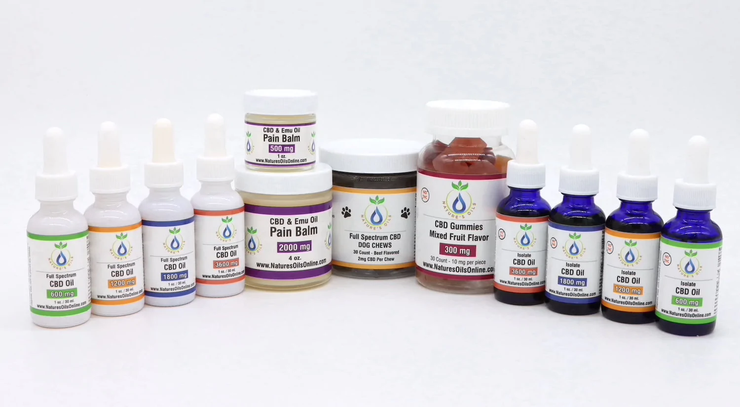 Nature’s Oils CBD Store is a Household-Owned Premier Delta8 Retailer in Forney, TX