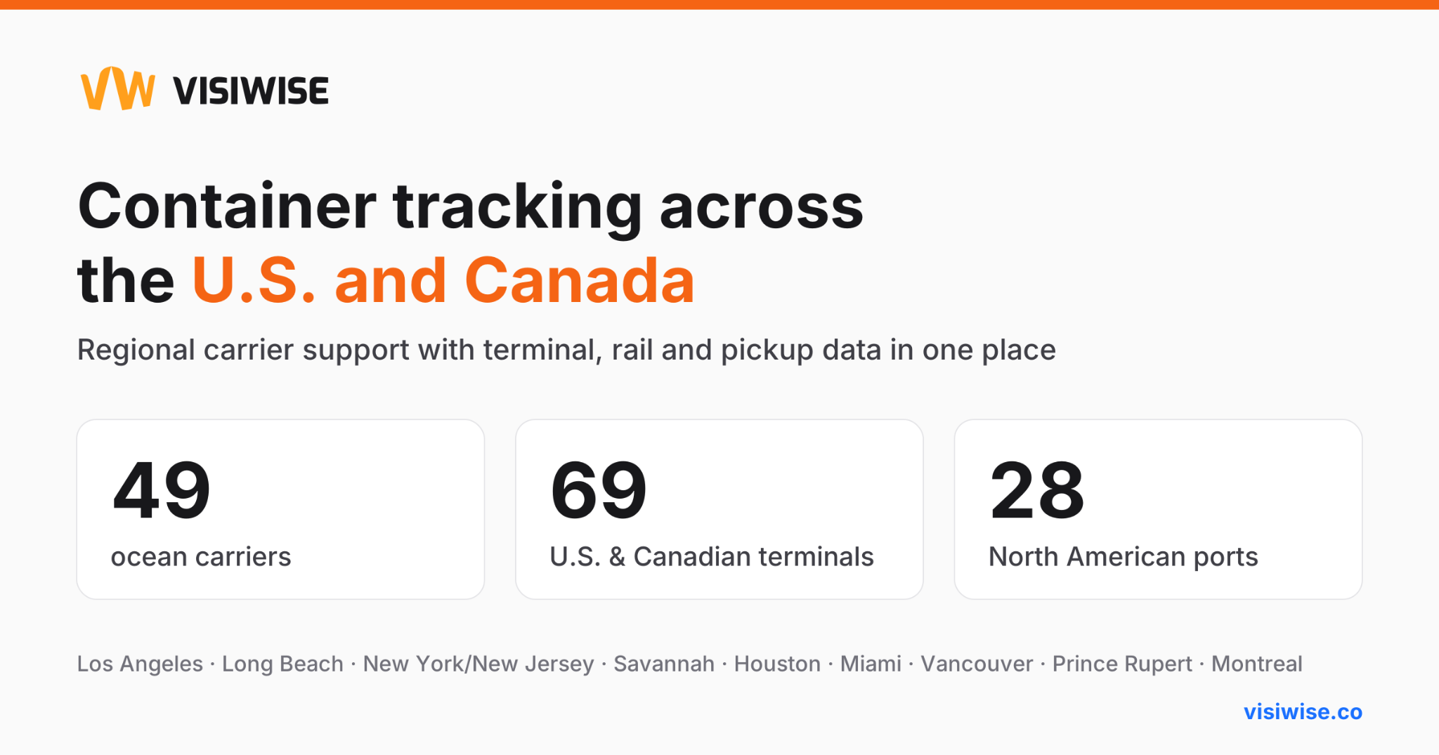Visiwise Expands Regional Carrier Support Across US, Canadian, and Caribbean Trade Lanes