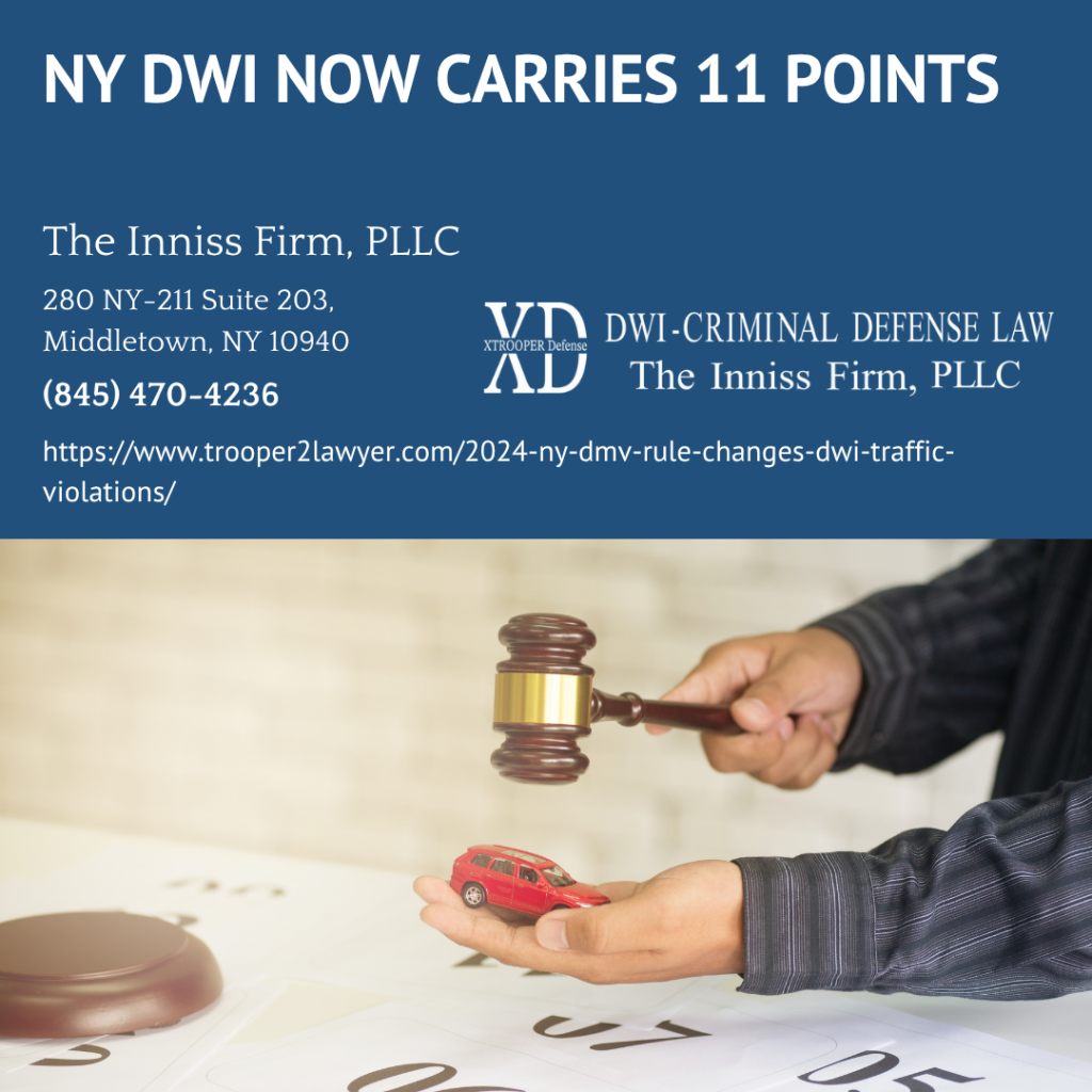 Middletown DWI Attorney Randall F. Inniss Explains New York’s Updated DMV Point Rules for DWI and Traffic Violations